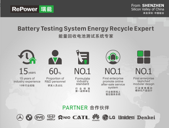 瑞能大功率電池測試設備2.png