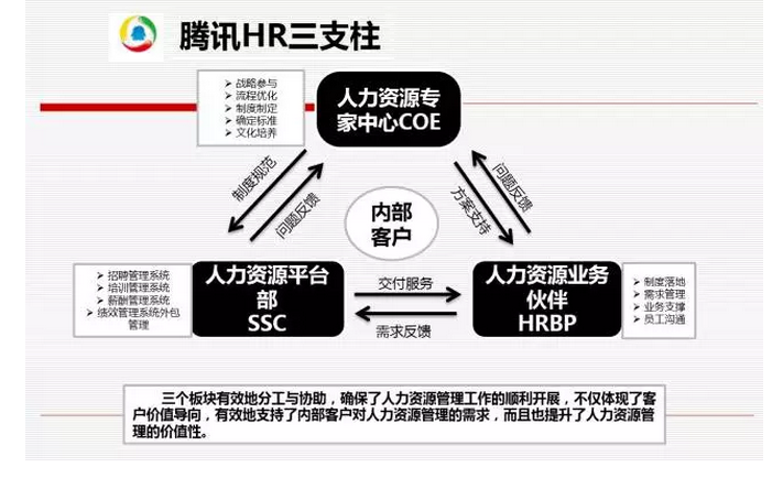 1552980241787135.png 騰訊.png